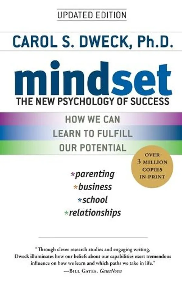 Mindset